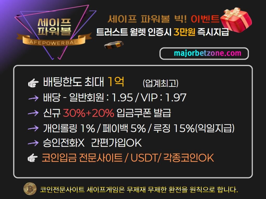 무리한 마틴게일 베팅으로 인한 손실 시드 증감 그래프